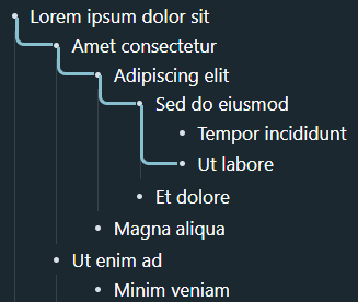 CSS - Bullet threading.webp