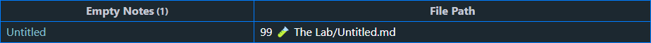 DV - list empty notes output.webp