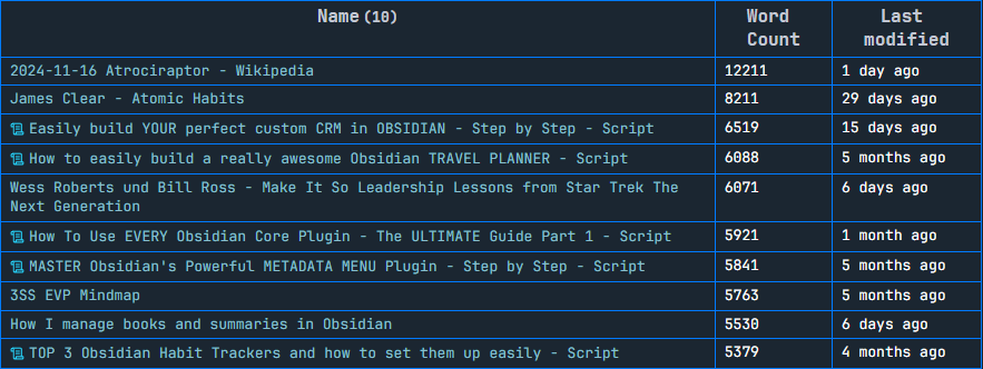 DVJS - Find longest notes in vault-20241118113617778.webp