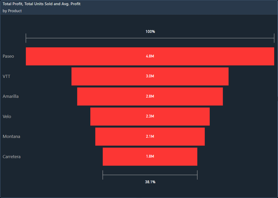 Funnel.webp
