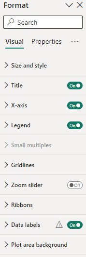 Ribbon Chart Settings.webp