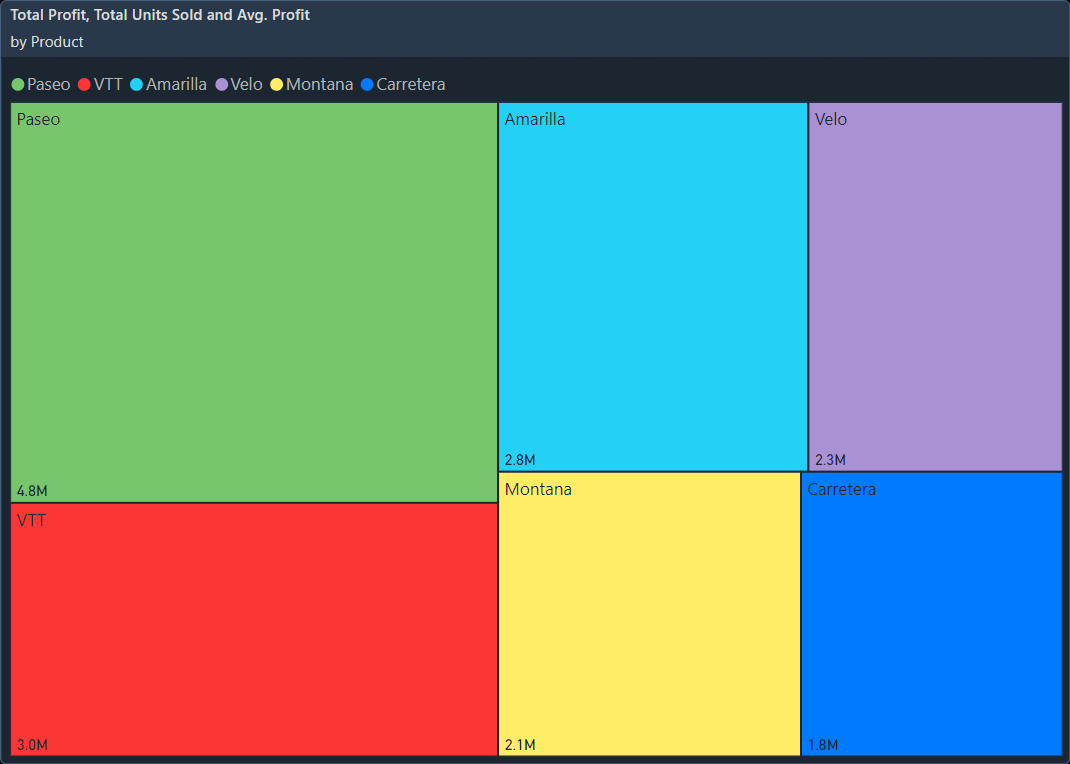 Tree Map.webp